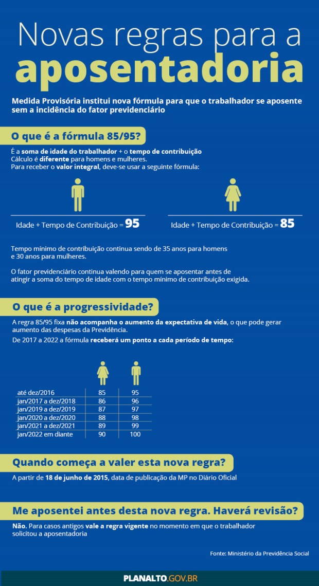 conheca-as-novas-regras-para-o-calculo-da-aposentadoria