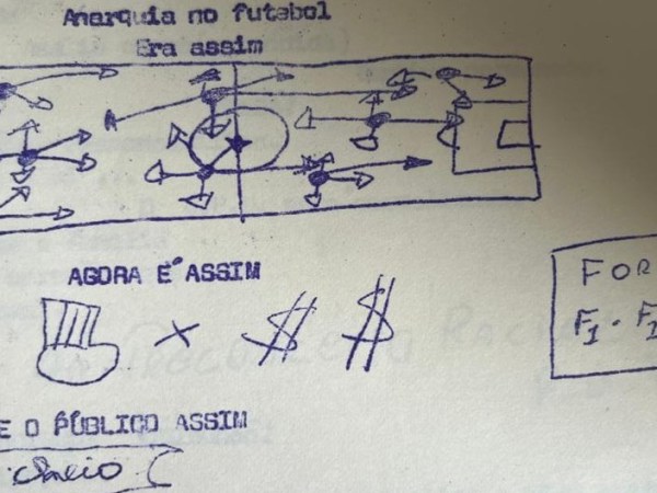 Anotações de um jovem apaixonado pelo&nbsp;futebol