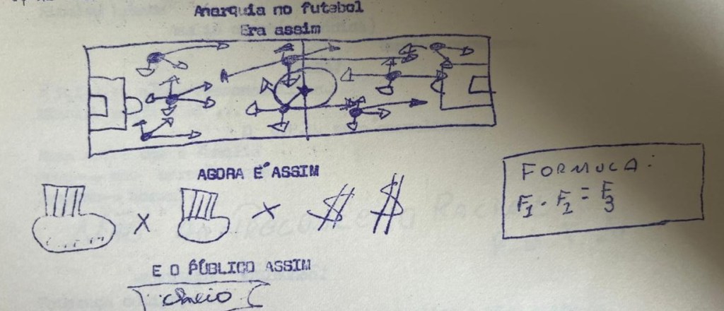 Anotações de um jovem apaixonado pelo&nbsp;futebol